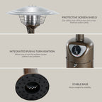 Tabletop Patio Heater