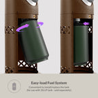 Tabletop Patio Heater
