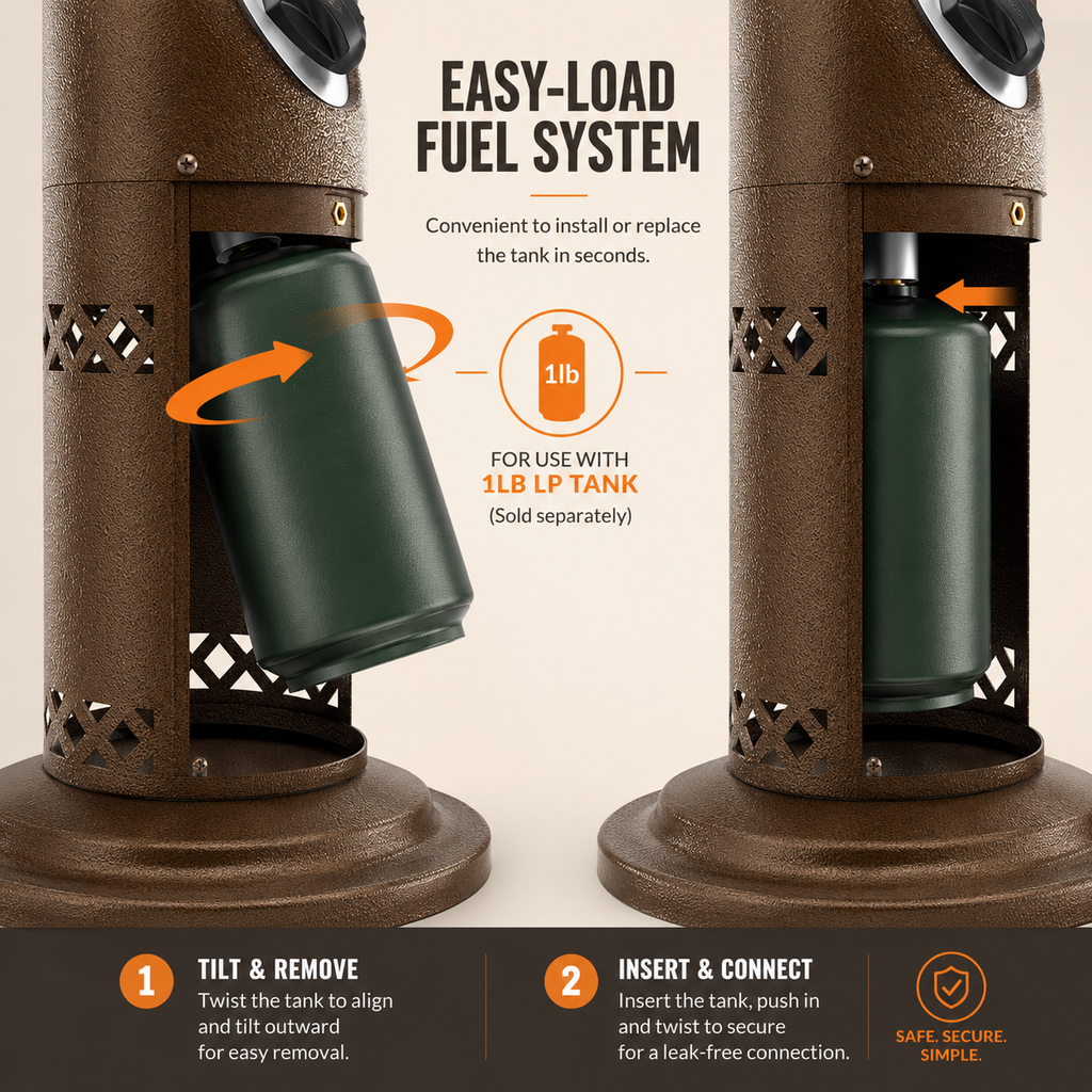 Tabletop Patio Heater