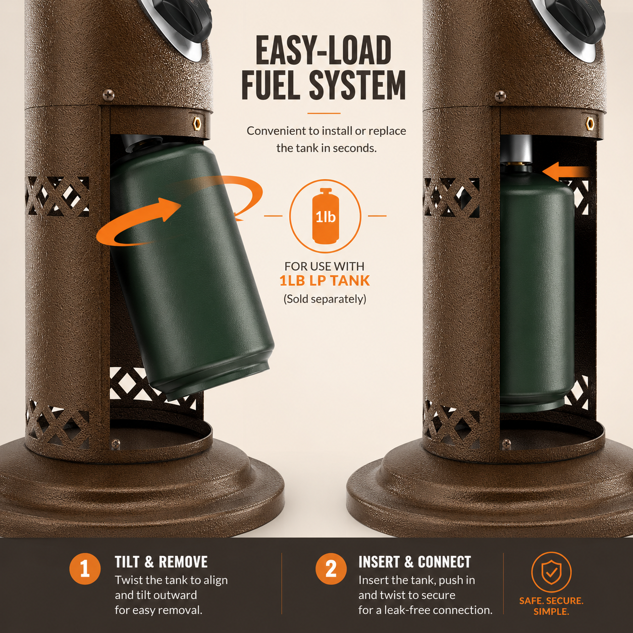 Tabletop Patio Heater